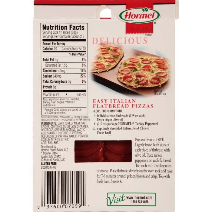 Nutrition facts of pepperoni