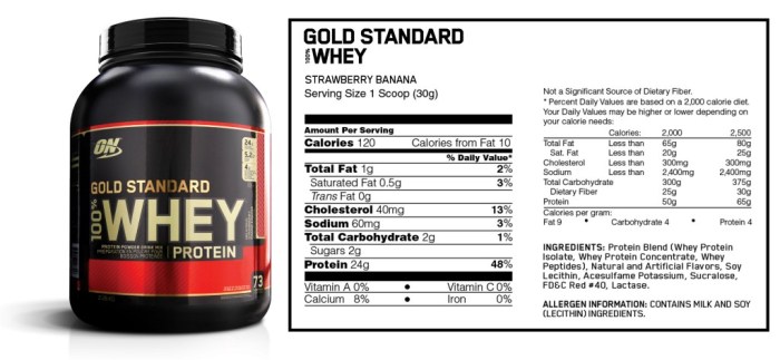 Gold standard whey protein nutrition facts