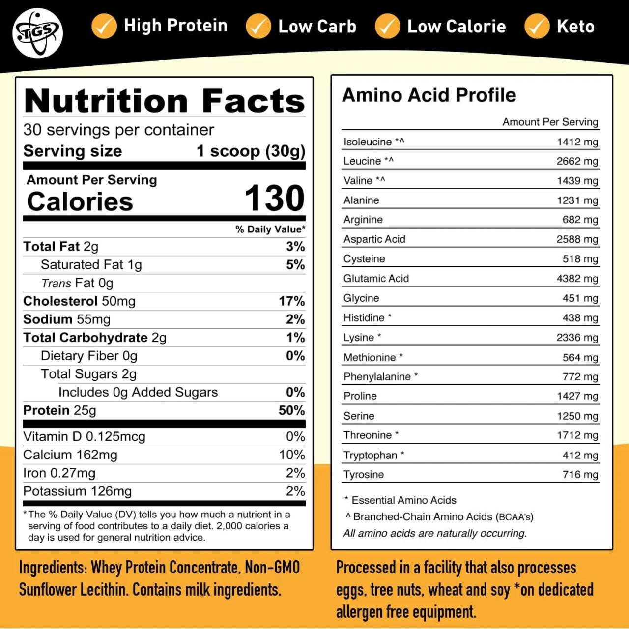 Whey protein powder nutrition facts