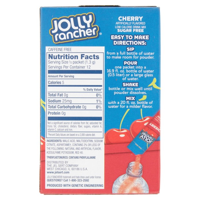 Jolly rancher nutrition facts