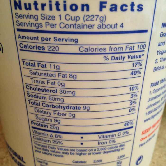 Fage plain yogurt 5 nutrition facts