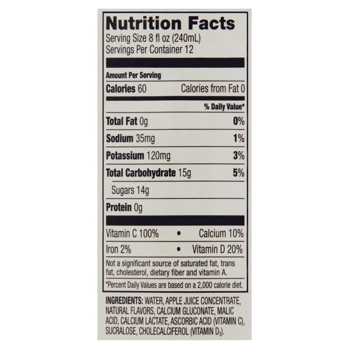 Apple juice 6n pack nutrition facts