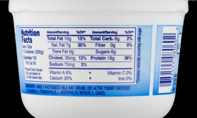 Fage Plain Yogurt 5 Nutrition Facts