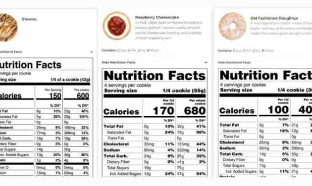 Crumbl Cookie Nutrition Facts A Comprehensive Analysis