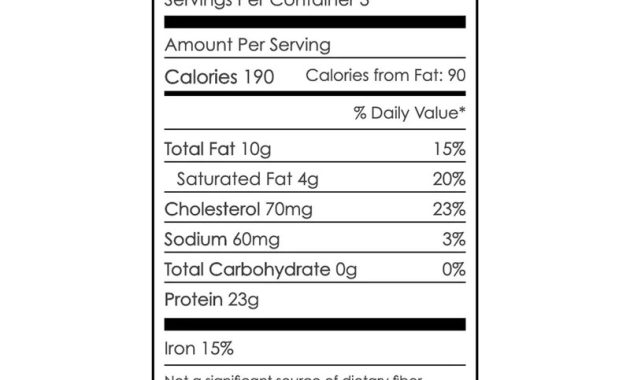 Filet Mignon Nutrition Facts Your Ultimate Guide