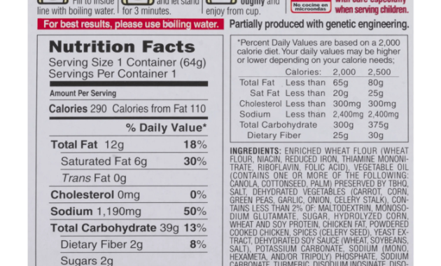 Maruchan Ramen Nutrition Facts The Lowdown