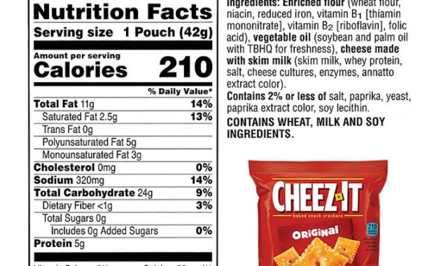 Cheez-It Nutrition Facts A Detailed Analysis