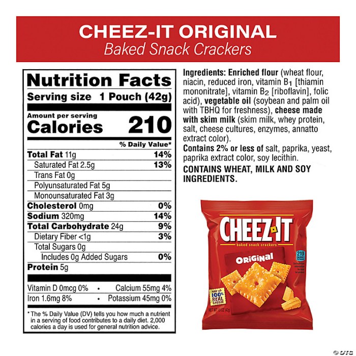 Cheez its nutrition facts