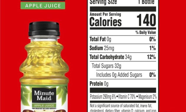 Apple Juice 6-Pack Nutrition Facts