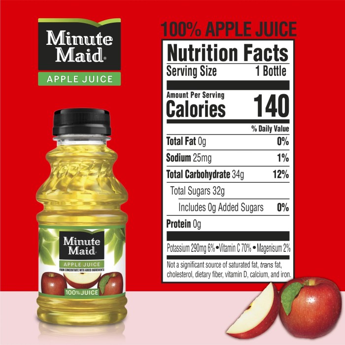 Apple juice 6n pack nutrition facts