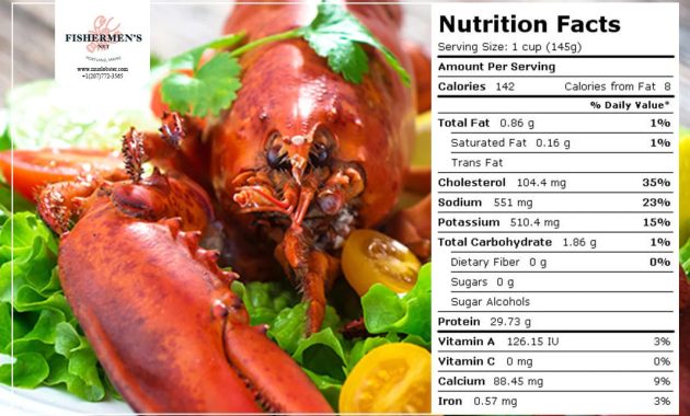 Lobster Tail Nutrition Facts Your Guide