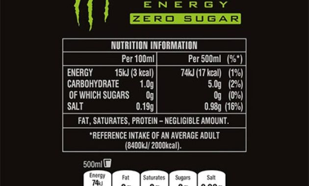 Monster Energy Zero Sugar Punch Nutrition Facts