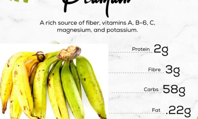 Plantains Nutrition Facts Fried A Detailed Look