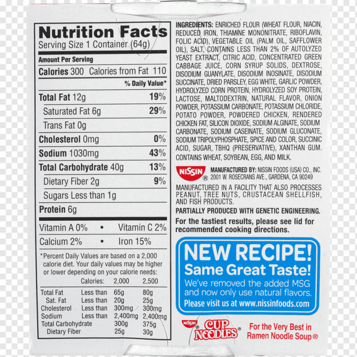 Maruchan ramen nutrition facts