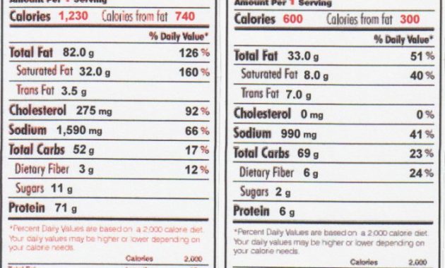 Nutrition Facts Burger King Whopper