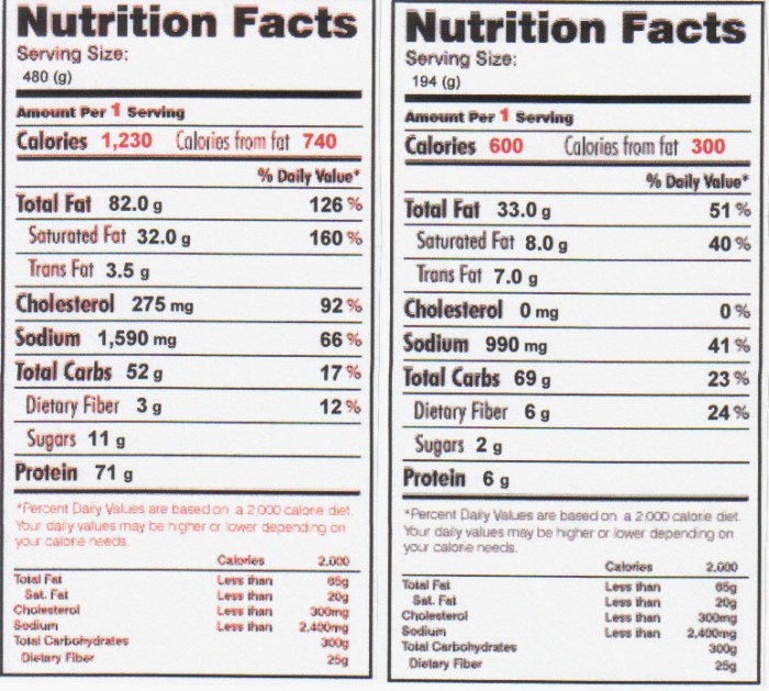 Nutrition facts burger king whopper